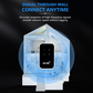 150 Mbps lomme 4G mobil Wi-Fi-ruter