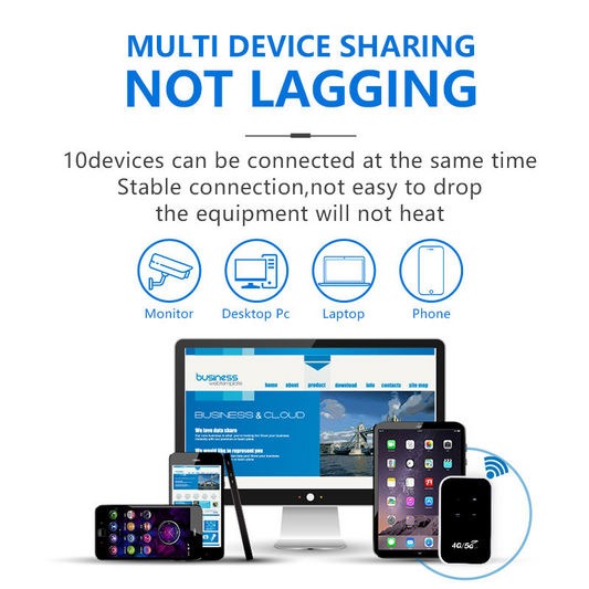 150 Mbps lomme 4G mobil Wi-Fi-ruter