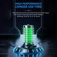 150 Mbps lomme 4G mobil Wi-Fi-ruter