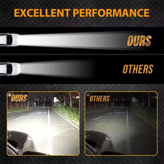 Kraftig LED-lysbjelkesett for Biler